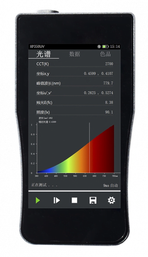 HP350UV portable UVA UVB UVC spectral irradiance meter spectrometer